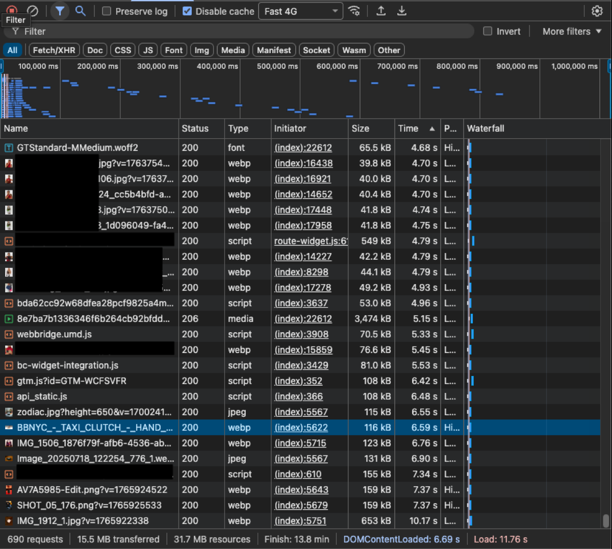 Network waterfall showing scripts loading before hero image